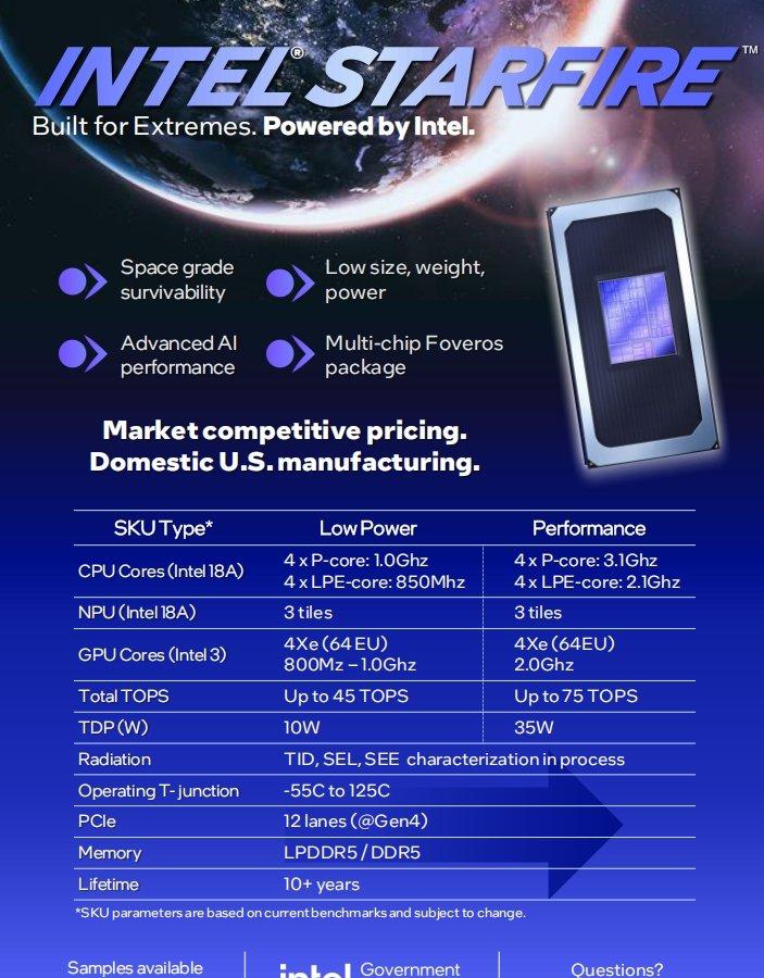 Intel представила космические процессоры Starfire, и они максимально современные