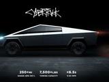 Объем заказов пикапа Tesla Cybertruck растет как снежный ком