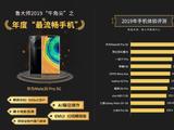 Названы самые «плавные» смартфоны и оболочки 2019 года