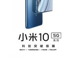 Наглядная разница между Xiaomi Mi 10 и Mi 10 Pro
