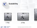 Intel представила чудовищный GPU с 16 384 ядрами и производительностью свыше 40 TFLOPS