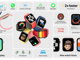 Представлены «доступные» умные часы Apple Watch SE 