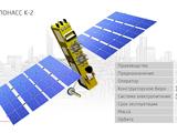 Первый новейший навигационный спутник «ГЛОНАСС-К2» запустят 7 августа