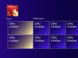 Берегись, MediaTek. Представлена топовая SoC Qualcomm Snapdragon 8 Elite: два суперядра Oryon с частотой 4,32 ГГц, самая мощная графика Adreno и впервые поддержка Unreal Engine 5.3