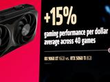 AMD показала, как нужно делать дешёвые видеокарты с 16 ГБ памяти. Radeon RX 9060 XT 16GB стоит всего 350 долларов