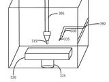 Apple пытается запатентовать цветную 3D-печать