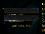 AMD представила ускорители машинного обучения Radeon Instinct и раскрыла их характеристики