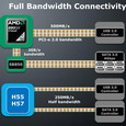 AMD 890GX — чипсет для платформы Socket AM3