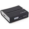 Sapphire Vid-2X Display Expander:
