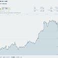 Результаты Intel на мобильном рынке в III квартале 2014 года: