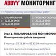 Автоматизированная платформа для оценки качества знаний Abbyy Monitoring: