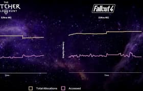 GeForce GTX 1060 3 ГБ или 6 ГБ: стоит ли экономить?