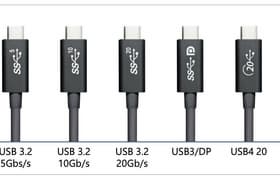 Как USB стал самым массовым интерфейсом и почему его универсальность теперь путает пользователей: