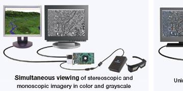 Графическая карта Matrox Parhelia Precision SGT для стереоскопических дисплеев в России