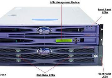 Sun Microsystems: специальное предложение по системам хранения данных