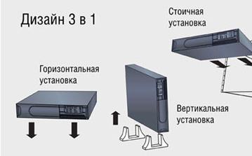 IPPON представляет новую серию ИБП Smart Winner