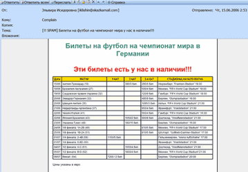 «Футбольный» спам в российском исполнении 