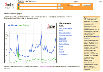 «Яндекс» держит руку на пульсе блогосферы