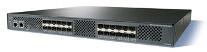 «Сетевая архитектура центров обработки данных Cisco» — семинар в Санкт-Петербурге