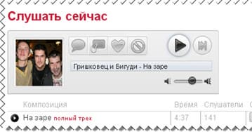 Евгений Гришковец и «Бигуди»: песня «На заре»