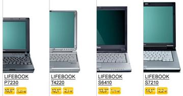 Fujitsu Siemens Computers анонсирует программу «Try&Buy»