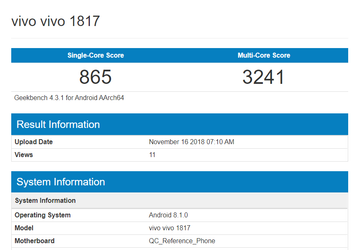 Дешевая новинка Vivo получит 2 ГБ ОЗУ и Android 8.1 Oreo
