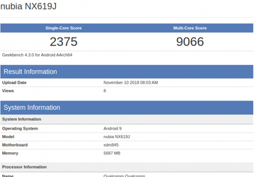 Новый смартфон Nubia набрал более 9000 баллов в Geekbench 
