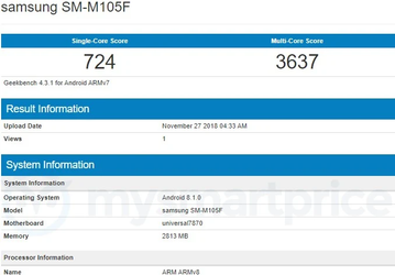 Samsung Galaxy M10 оснащен SoC Exynos 7870 и 3 ГБ ОЗУ