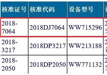Появилось свидетельство скорого выхода беззеркальной камеры Sony A7000