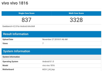 Смартфон Vivo Y91i протестирован в Geekbecnh 
