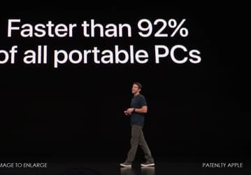 Две трети опрошенных PCMag считают, что Apple iPad Pro не годится на роль основного компьютера