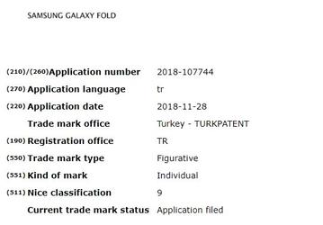 Первый гибкий смартфон Samsung может получить не такое имя, которое все ему приписывают 