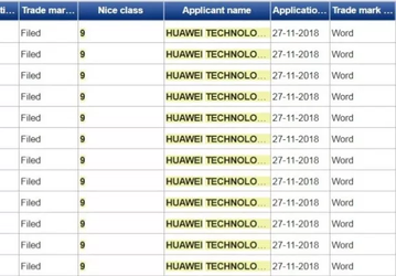 К выходу готовится дюжина смартфонов Honor, включая Honor 20A, 20X, 20С и так далее
