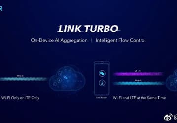 Link Turbo — новая технология Huawei, которая ускорит работу в сетях Wi-Fi и 4G