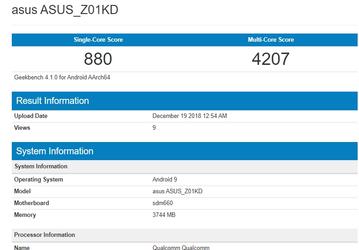 Прошлогодний флагманский смартфон Asus всё-таки получит Android Pie
