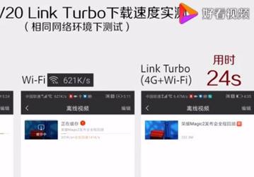 Honor V20 впервые демонстрирует преимущества технологии Link Turbo 