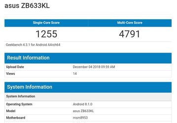 Смартфоны Asus ZenFone Max M2 и Max Pro M2 уже протестировали в Geekbench