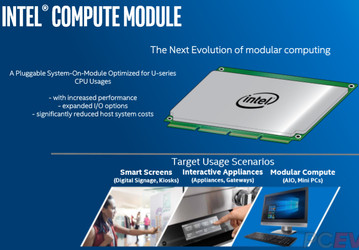 В следующем году Intel выпустит пять новых моделей микро-ПК Compute Module