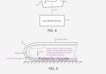 Apple патентует перчатки для мониторинга артериального давления и других показателей жизненно важных функций