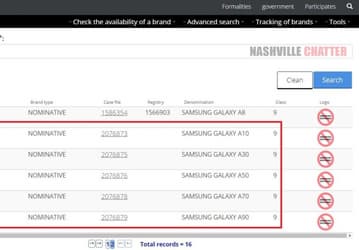 Подэкранные сканеры отпечатков пальцев будут у половины смартфонов Samsung серии Galaxy A нового поколения