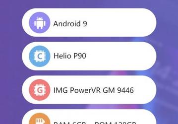 Производительность однокристальной платформы MediaTek Helio P90 соответствует производительности SoC Snapdragon 710