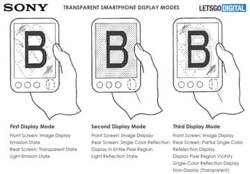 Sony запатентовала смартфон с прозрачным экраном, технология может быть использована в первой складной модели компании