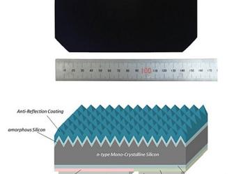 Sharp установлен рекорд эффективности фотоэлектрического преобразования с использованием монокристаллической кремниевой ячейки — 25,09%