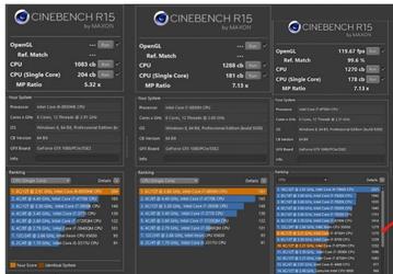 Шестиядерные мобильные CPU Intel протестировали в Cinebench R15