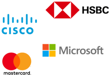 AT&T, Cisco, HSBC, JPMorgan Chase, Mastercard и Microsoft рассчитывают снизить «кибернетический риск»