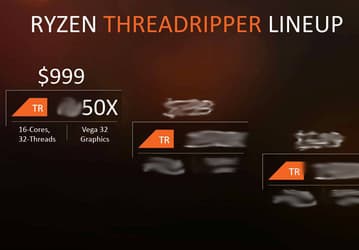 Линейка процессоров Ryzen Threadripper может пополниться гибридными моделями с производительным GPU