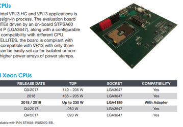 Процессоры Xeon Scalable семейства Ice Lake получат восьмиканальный контроллер памяти