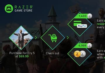 Razer запустила магазин игр Game Store, где за каждую покупку вознаграждают бонусами