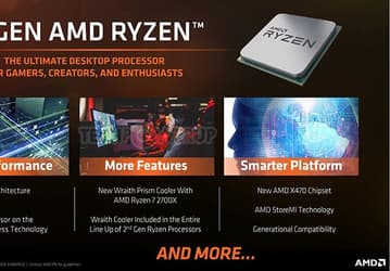 Процессоры AMD Ryzen второго поколения представлены официально, и некоторые из них оказались дешевле, чем ожидалось