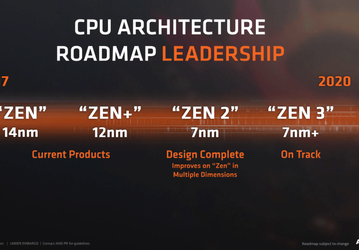 Флагманские процессоры AMD Ryzen 3000 могут содержать 12 или даже 16 ядер